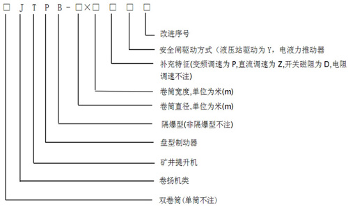 提升絞車(chē)型號價(jià)格